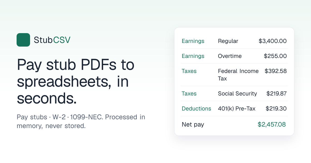StubCSV: Pay stub, W-2 & 1099-NEC PDF to CSV